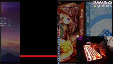 Derusting af ~ Gimme 4/7k stuff to play/testplay. Keeping up with wasting 2h on this game every day.