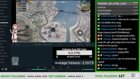 !songrequest Lets watch Youtube Videos & Chill stream F4F L4L Free Promos