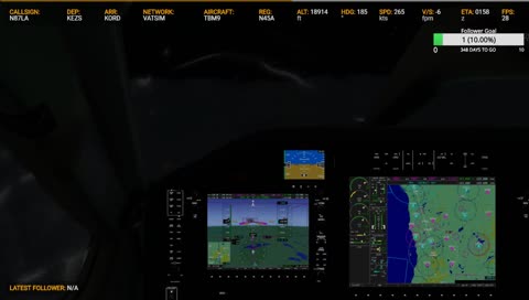 TBM 900 Shared Cockpit flight into Chicago