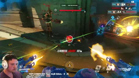 OVERCROTCH AND BEANS