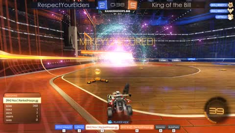 $75 Ranked Hoops Tourney! Winners Finals