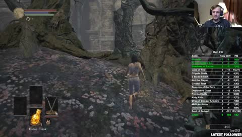 PB COMPLETE!!! Setting up for a cinder cosplay for next ng