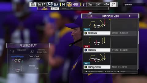 madden ranked road to 1%