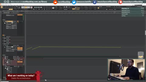 Re-orchestrating Diablo! Let's defeat this Lord of Terror...
