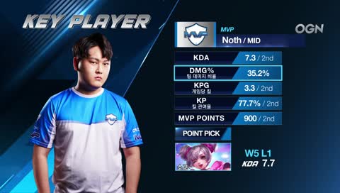 [OGN] 2018 KOREA KING PRO LEAGUE - 6주 1일차