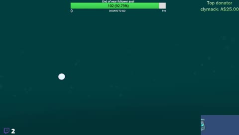 we just chilling over here