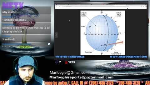 Hey doing another Call in tonight! hope you all Join