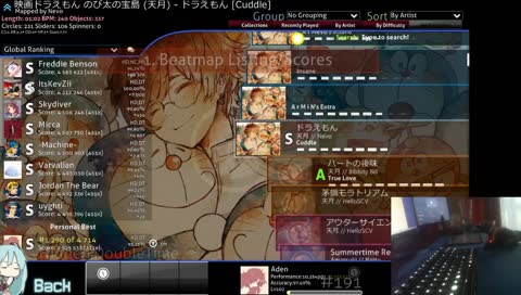 washed up tournament player