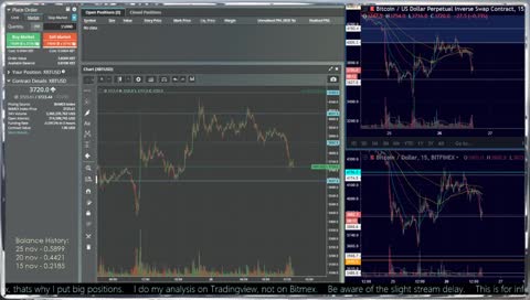 BitMEX High Risk Trading *LIMITED TIME*