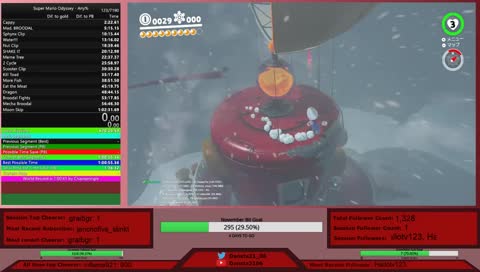 [Ger/Eng] Runs for 1:01 | !difgame