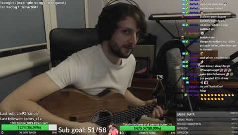 Monday guitar/singing/looping/mom spaghetting and more :^)