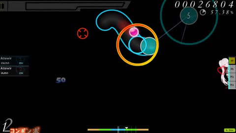 Hello and Greetings! ~Ordinary streams