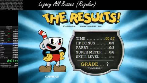sub 24 attempts / WR is 23:42