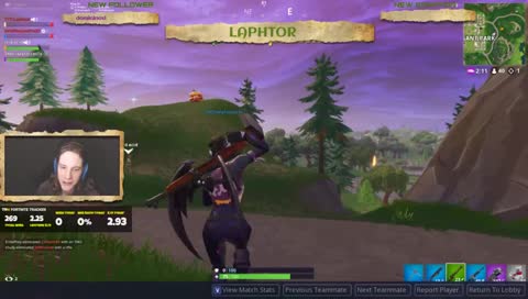 Late follower Day 7-11 pm Eastern time