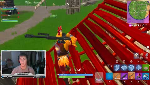 no scope
