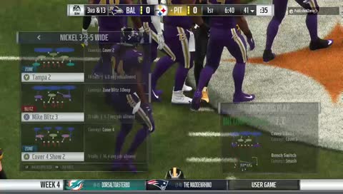 Madden SML week 4