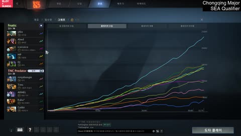 엘로이] 충칭 메이저 동남아 예선 중계