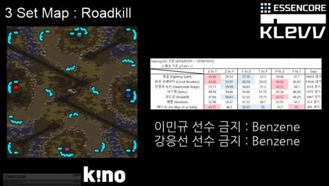 [SSL] 서강대 스타크래프트리그 결승전