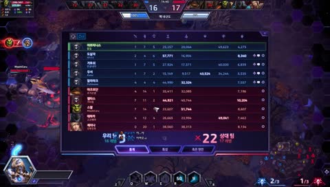 히오스 좋아 최고로 좋아