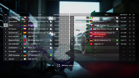 [GER/ENG] GT Sport | Race C | Let's see | Controller