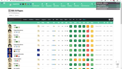 ¿#SBC ICONO? ¡QUÉ HACEMOS! #Trading #SBC #FUT