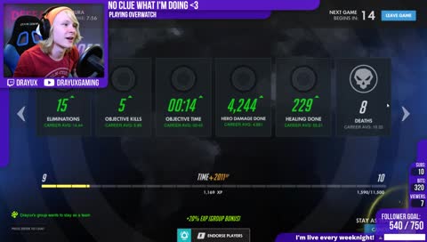 NO CLUE what I'm doing <3