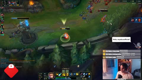 Best time GP