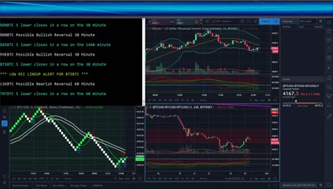 Bitcoin Bot Live Trading 24/7 Bitmex Binance GDAX Cryptocurrency Programming Coding Crypto