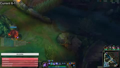 High elo support main smurfing - Unranked Placements (feel free to ask questions!