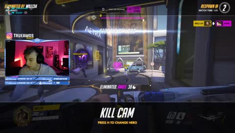 Hmmmm  IG/TW: TrueAmos