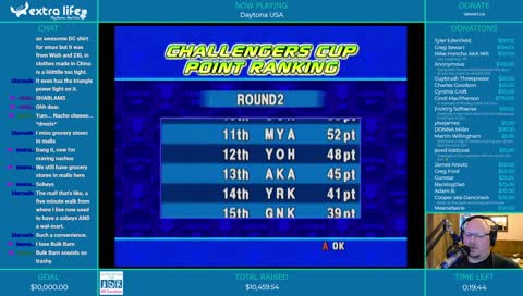 Dreamcast Games - Retro Tuesday