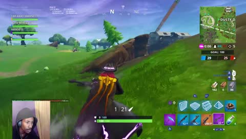 Pactice and stuff | twitter @danktanksrmg