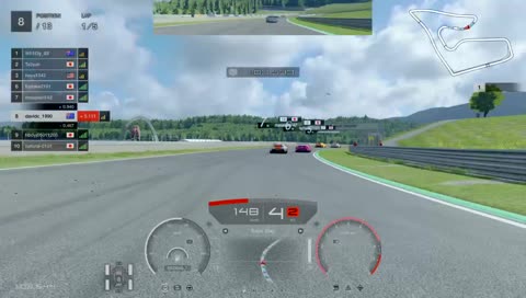 [AUS] GT Sport - Getting back into it. Sport mode races using T300RS wheel and T3PA pedals.