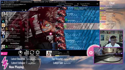 21K | Random farming