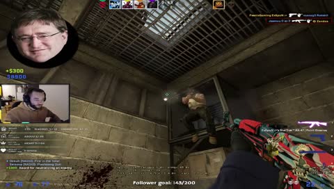 Globalin hakuista motia