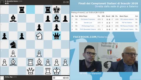 Campionati Italiani di Scacchi 2018 - Giorno 5
