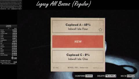 sub 24 attempts / WR is 23:42