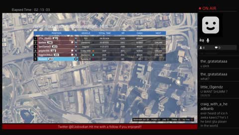 (PS4UK) GTA GRINDING 