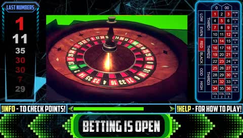 Twitch Plays Roulette! Place your bets!
