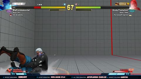 The Big Fundamental Presents: Defense, Diligence and Domination