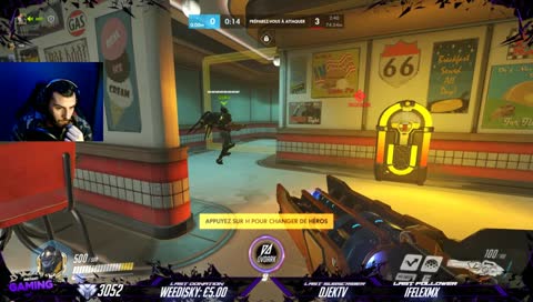 Tu veux être Master? c'est simple, tu traverse la rue t'es Master...