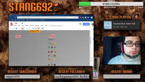 Raids, GW, Shenanary, come chill! [ENG]