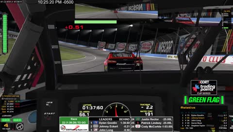 CORT Cup - Rd of 6 Race 2 - Auto Club!