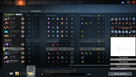 [ENG/TH] Solo รอคนมา Party eiei