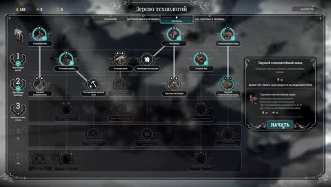 Frostpunk