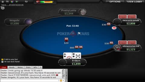 [ENG/SWE] Big fun poker stream