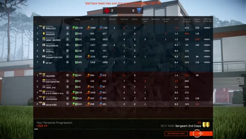 Trying to get 1st