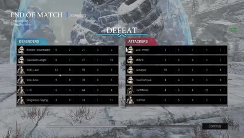 Kignshunt Test session, no commentary #BSo7 [nosrl]