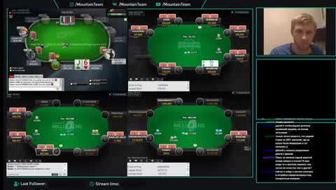 5k partypoker 20mln Guaranteed