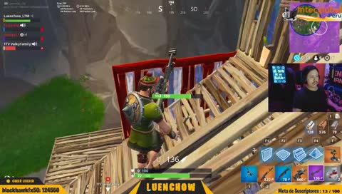 Nuevas Lucesitas, de regreso por décima vez :P !!! 🙌 [🌍🔥]  #FamiliaChow ❤ 